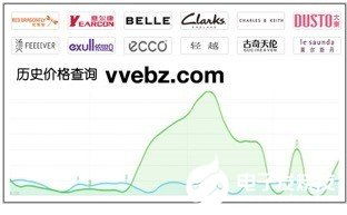 云藏搜索软件下载安装 