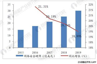 振动监测分析软件最新版下载安装 