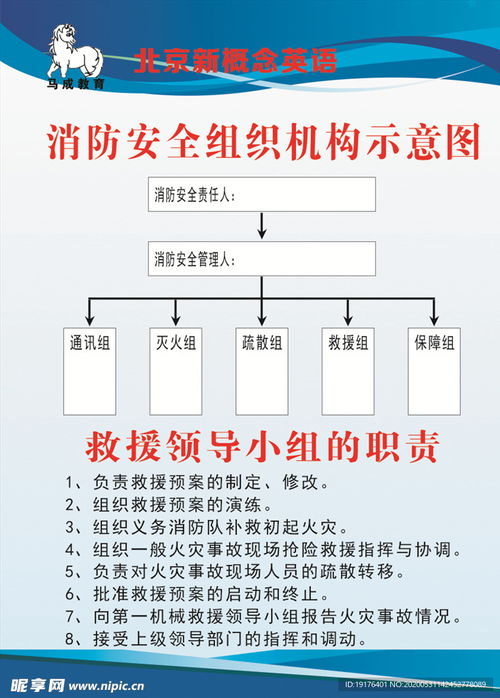 119消防安全教育家庭版 