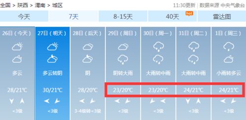 安全出行app安卓版最新安装包apk 