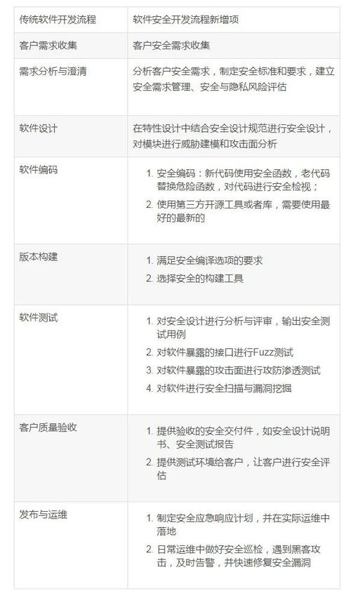 姜饼人王国内置菜单版 