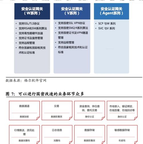 云储农联网农户版手机客户端下载安装 