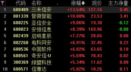 哔哩哔哩概念版老版本 