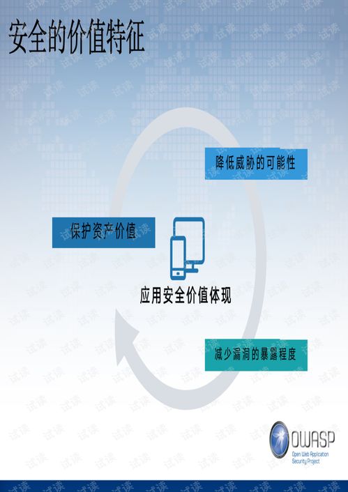 现在翻译官 