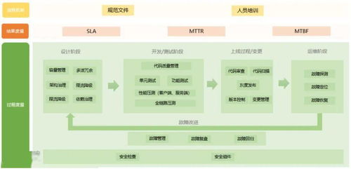全景地图导航系统安卓版下载安装免费版 