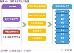 中粮期货从业考试题库大全专业版下载 