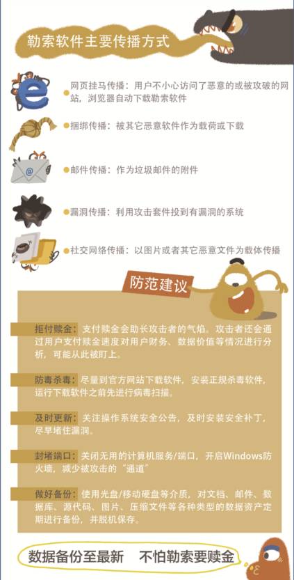 看不见的真相 看不见的真相