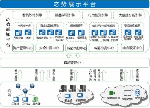 火绒安全软件app下载 