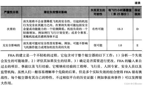 怎么样才能不当社畜:妻子的故事 