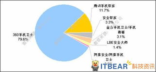 火绒安全软件app下载 