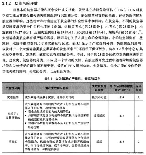 强制报告 