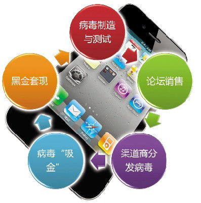 Nomad建模软件中文版 