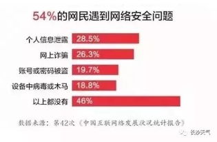 火绒安全软件app下载 火绒安全软件app下载