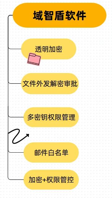 酷家乐装修设计软件手机版免费版 