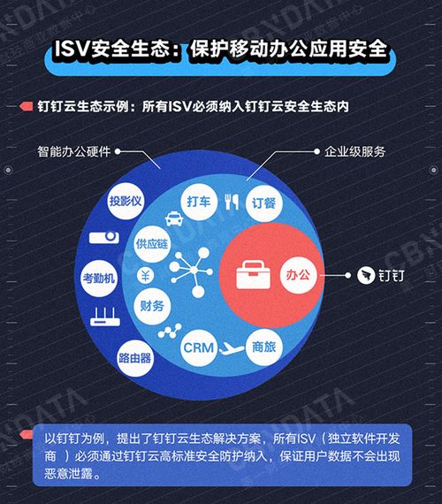 记易背单词英语四级软件免费下载 
