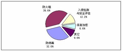 竺岸农鲜农产品销售平台官方版2024下载 