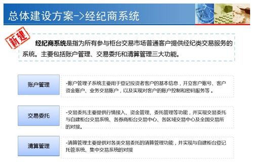 大视界tv免密码安卓版下载 