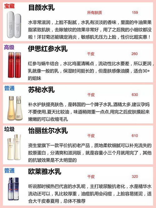 安兔兔手机测评软件 
