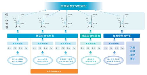 全景地图导航系统安卓版下载安装免费版 