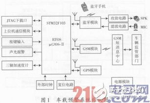 职业考试练习系统软件官方版手机下载 