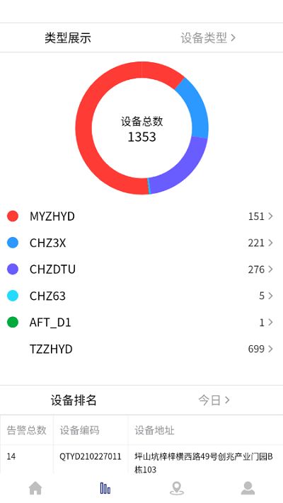 极限着陆专业版 