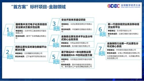 车源供应链 