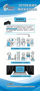  *** 安全工程师 