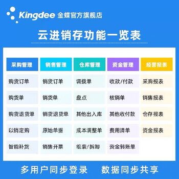 什么什么里奥冒险 