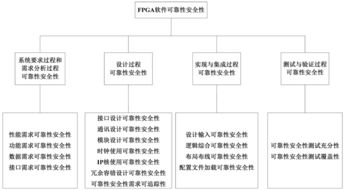 酷家乐装修设计软件手机版免费版 